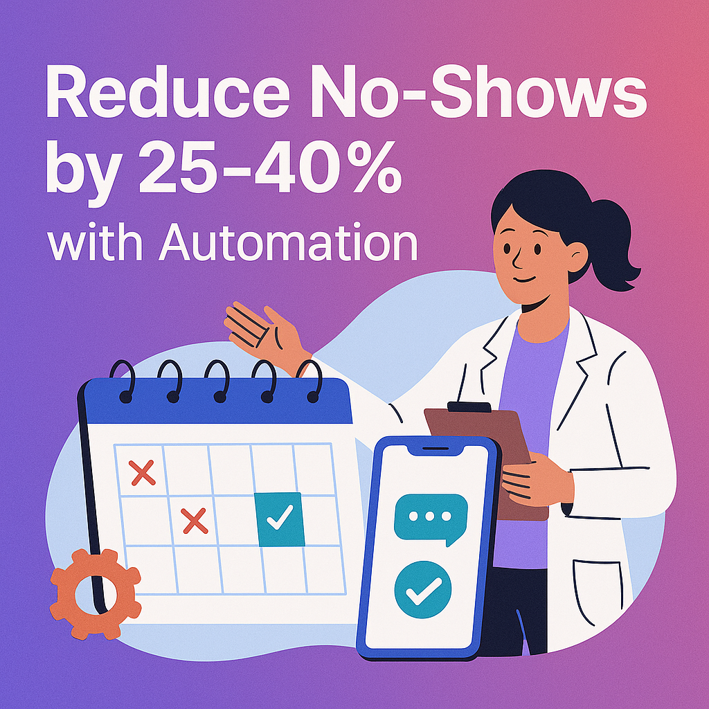 How automation reduces patient no-shows
